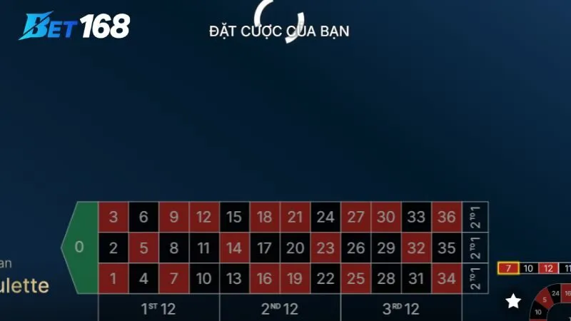 Các chiến thuật mà cao thủ thường sử dụng để tăng tỷ lệ thắng Điểm mặt vài chiến thuật đánh Roulette Bet168 rinh thưởng cực lớn